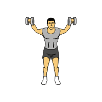 IFiT Club